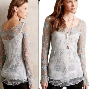 NWT Anthropologie Everleigh sheer mint embroidered long sleeve top, Sz M